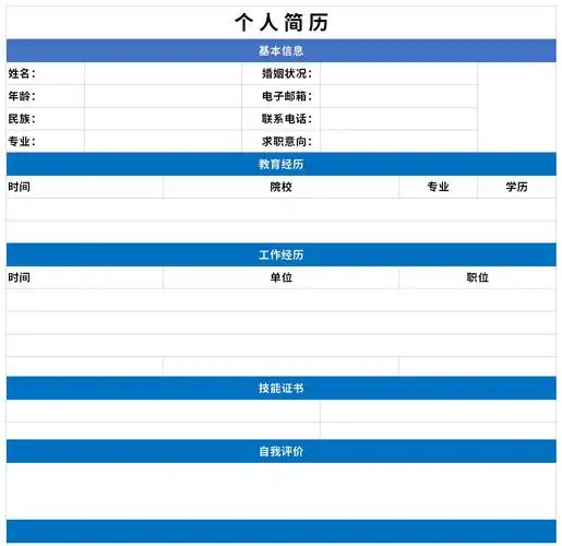 个人简历表免费下载_个人简历表excel模板下载-下载之家