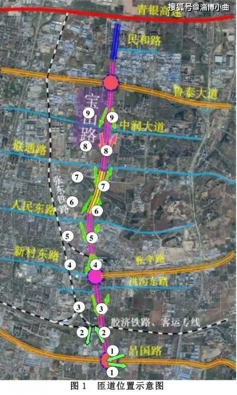 淄博市城市快速路网项目再传捷报预计12月底前