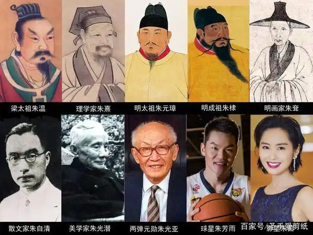 姓氏人口排名第九位到第16位的起源来历,与历史上名人盘点