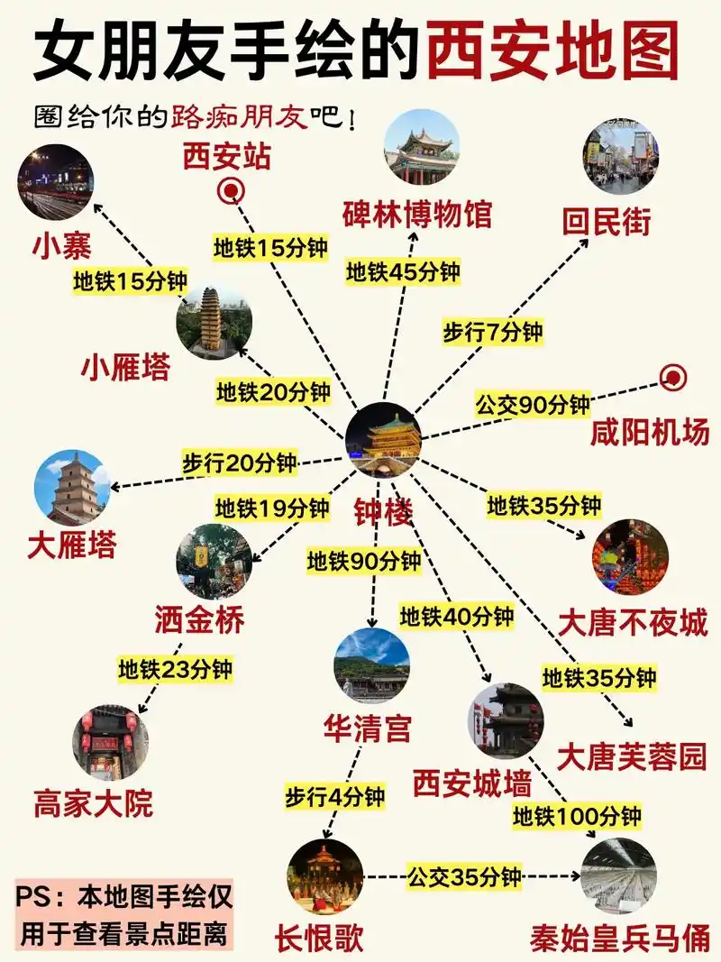 西安旅游丨手绘景点地图.
