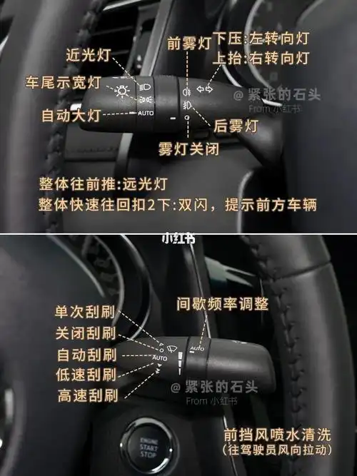 丰田凯美瑞的按键介绍,超详细!值得收藏!91