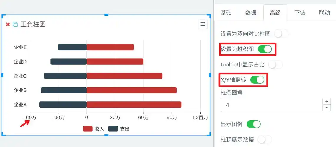 柱状图,横向柱图