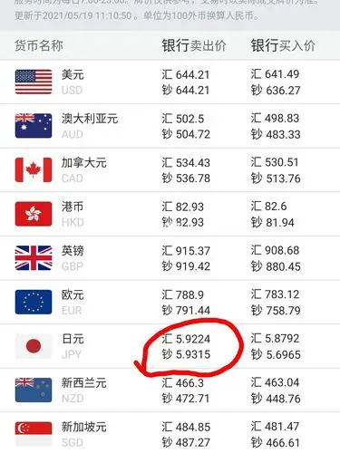 中国银行手机操作换外汇