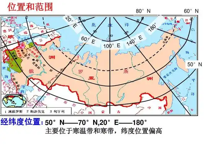 欧洲东部,北亚与俄罗斯(全)ppt