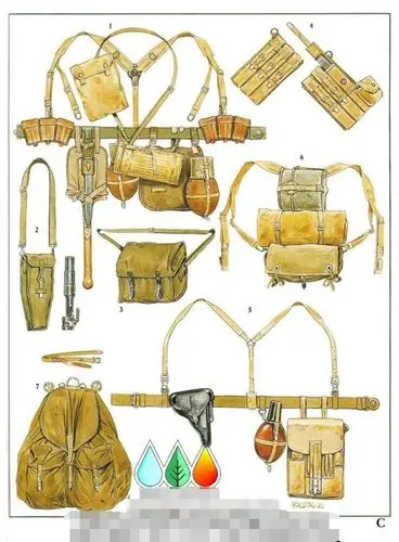 二战德军单兵战斗装备装具详解放到现代也不过时