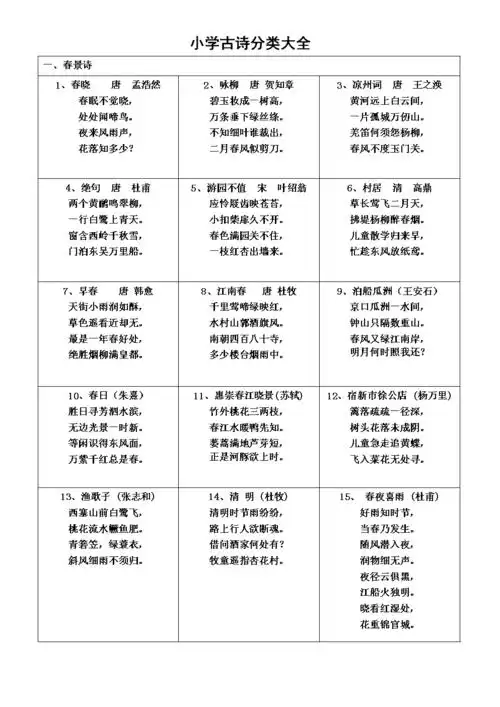 人教版小学古诗类大全.doc