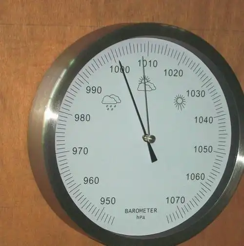 大气压表,无液气压计,barometer图片
