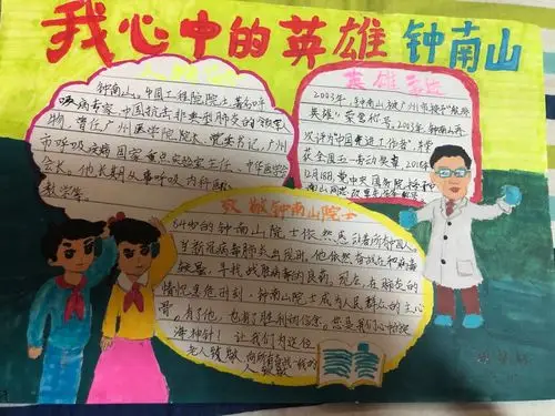 我心目中的英雄——泗洪县实验小学三年级缅怀英烈手抄报活动作品展