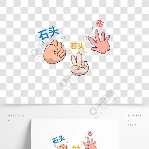 石头剪刀布的手势