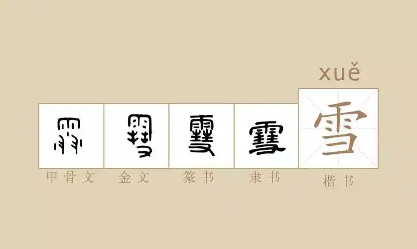 报仇雪恨的意思(「1分钟阅读」报仇雪恨这个词,"雪恨"字为什么不是"血