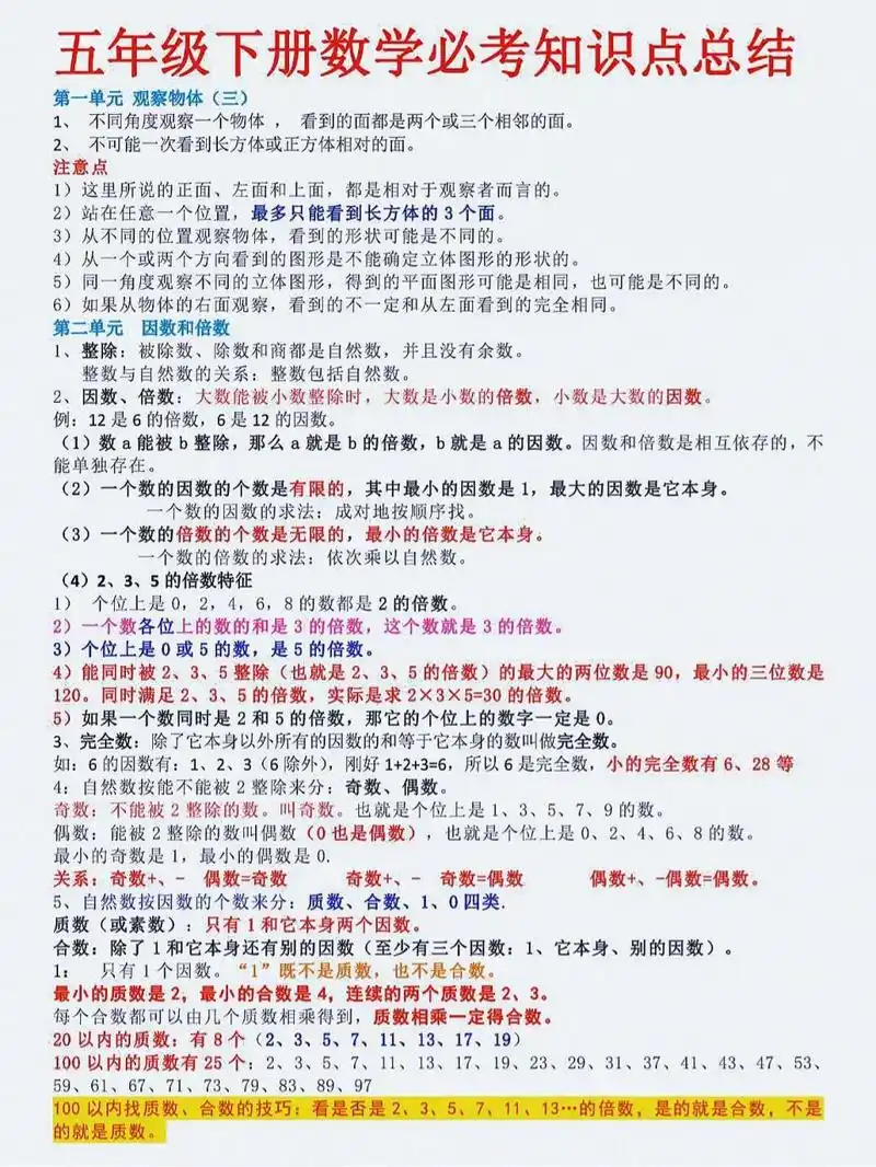 五年级数学下册必背公式大全总结   数学