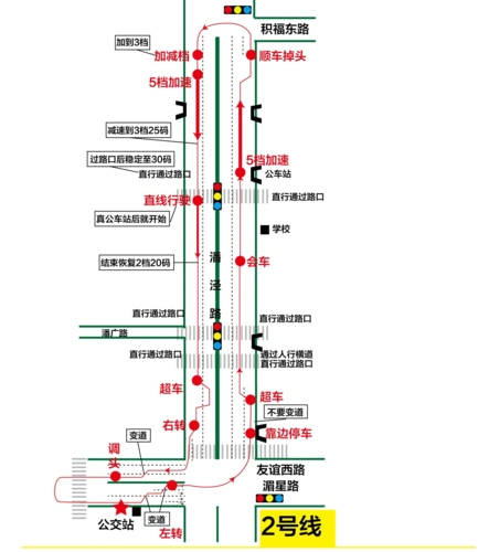 上海华茂科目三线路图