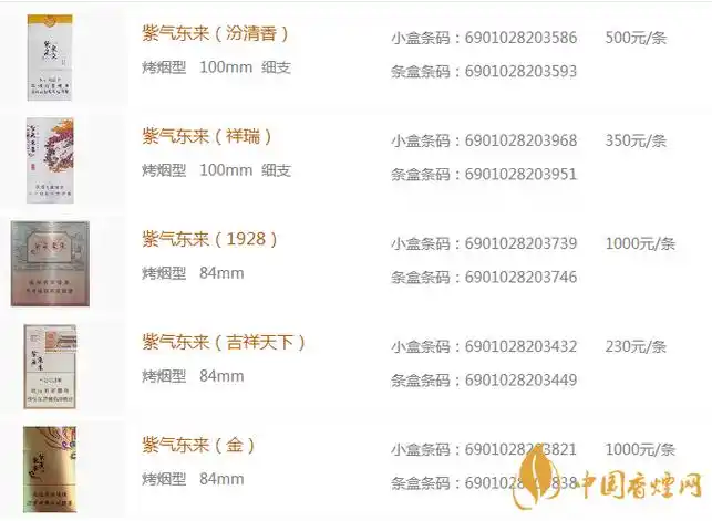 紫气东来香烟价格表2020