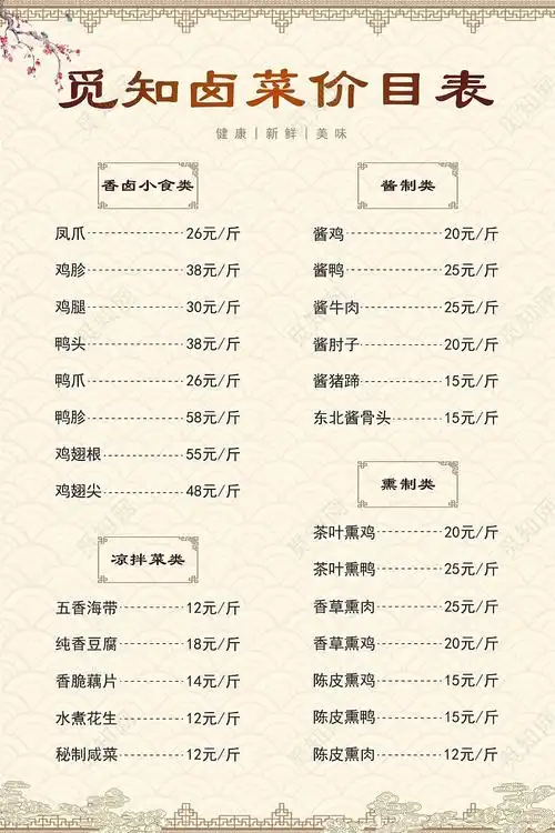 黄色简约觅知卤菜价目表卤菜价目表卤菜价格表价目表ai
