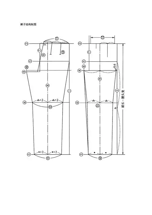 裤子结构制图