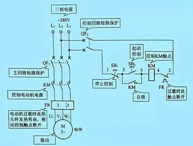 交流接触器通电后按下启动键接触器不断的吸合断开是什么原因?