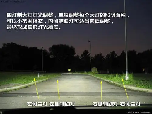 《大灯不亮别犯愁(上) 灯光调节快速入门》图片列表