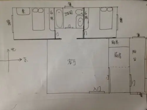 出租房风水如何