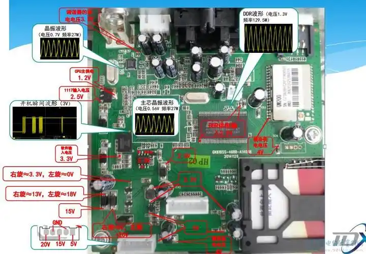 户户通机顶盒基础电路分析与常见故障检修