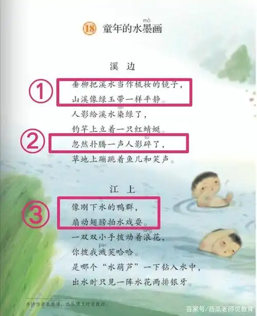 三年级语文下册《童年的水墨画》,名师划重点,考点梳理
