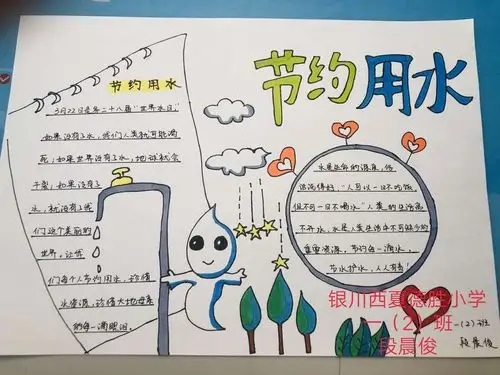 建设幸福河湖"—银川西夏德胜小学节约水资源优秀手抄报展