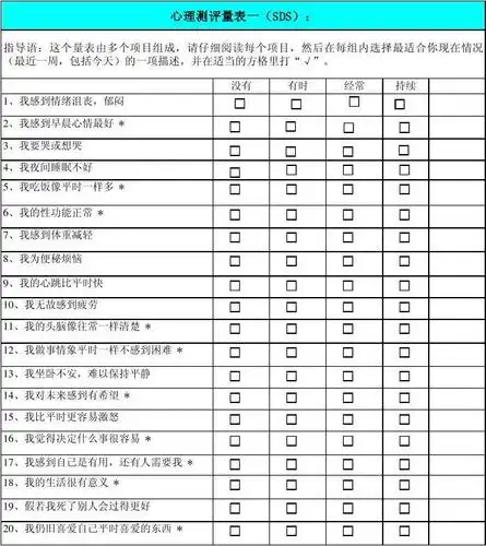 打印版心理测评量表