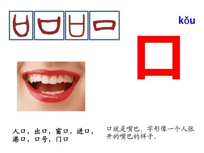 与口有关字的字源ppt