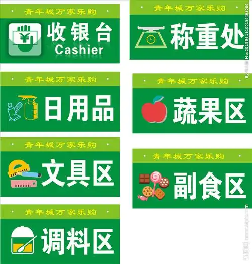 超市指示牌图片