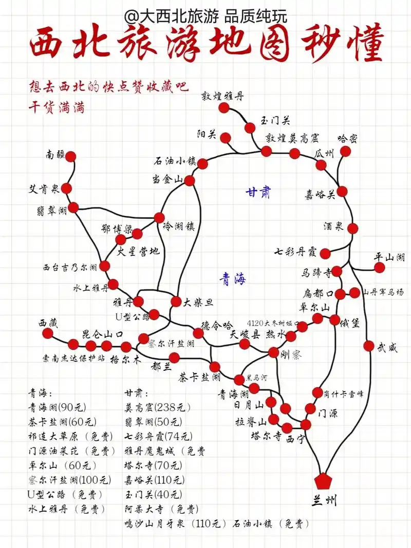 西北跟团游97西北旅游秒懂攻略!