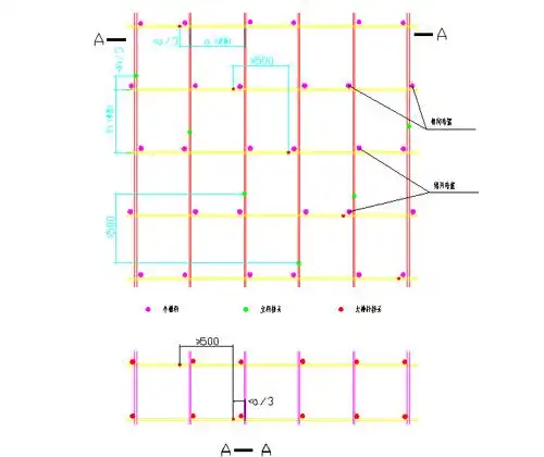分享楼满堂脚手架资料下载