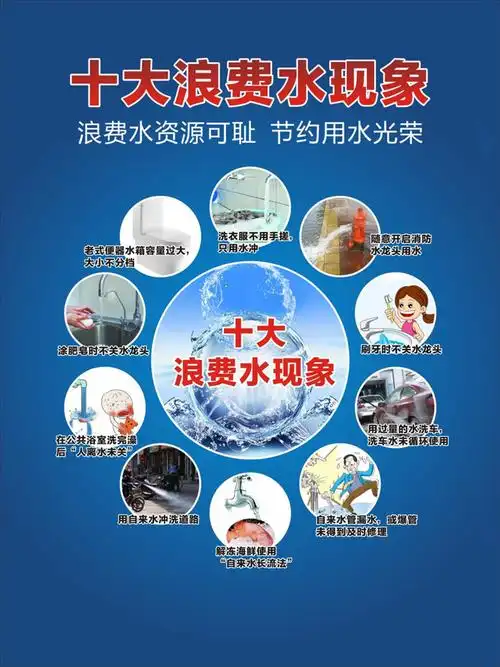 生活中常见的十大浪费水现象