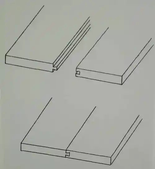 王世襄夫人手绘的85种榫卯结构