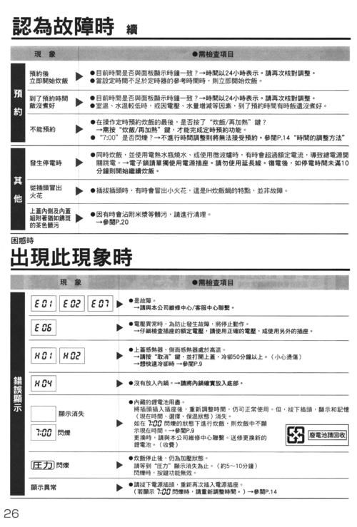 np-hrf10-18 象印电饭煲说明书