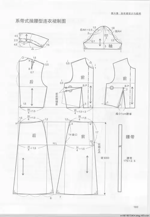 【转载】连衣裙的设计与纸样