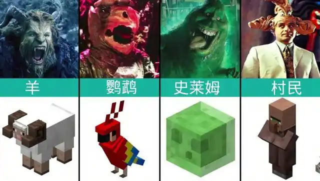 我的世界:mc生物vs电影生物,相似度有多高?萌新:末影龙有点逊
