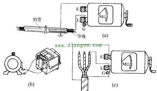 如何用摇表摇测电路的对地绝缘电阻