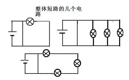 初中电学的短路就是说电路中的用电器(电阻)的两个接线端被一导线直接