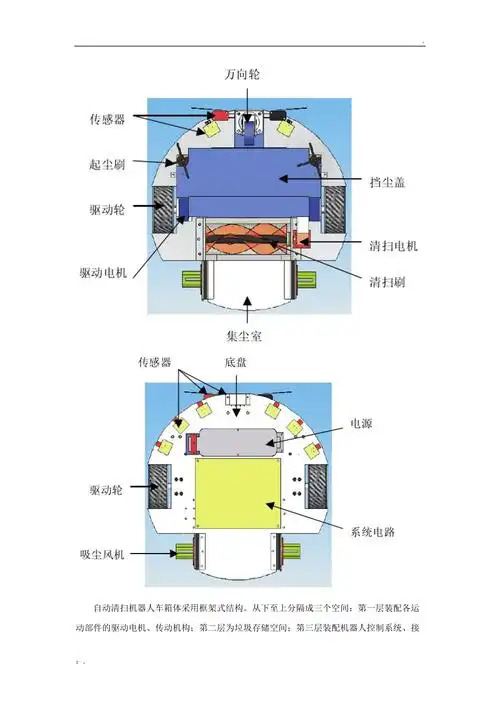 扫地机器人结构详细