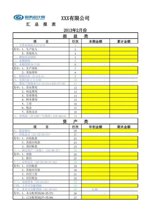 简易内账汇总报表(带公式)