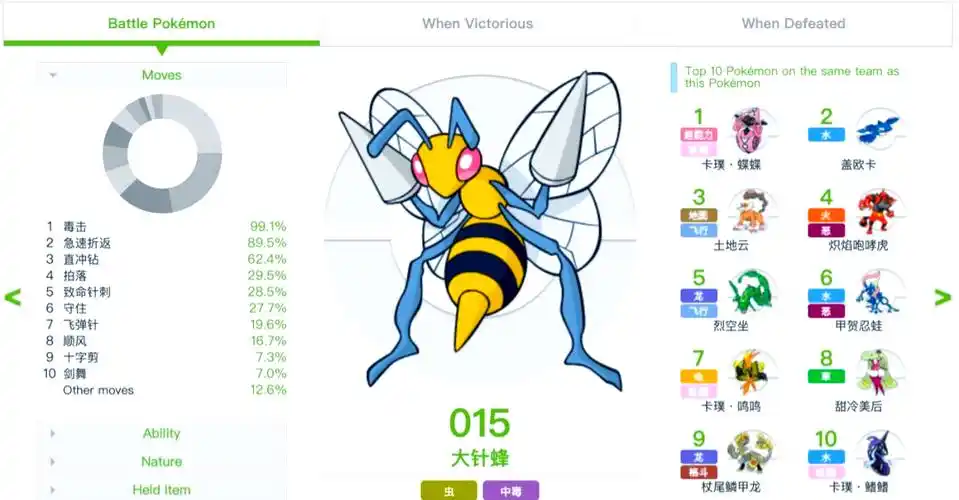这些虫属性宝可梦,你不可错过的对战选手
