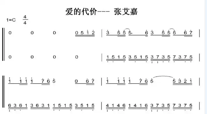 爱的代价c大调 初学者 简易好听版 钢琴双手简谱 钢琴谱