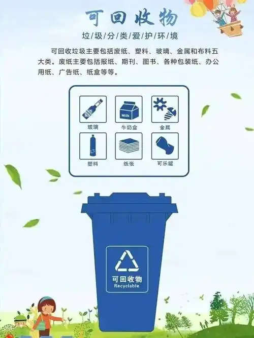 已经成为我们身边最熟悉的"朋友"了四种分类标识其他垃圾 有害垃圾可