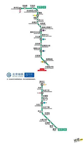 北京地铁8号线线路图运营时间票价站点查询下载