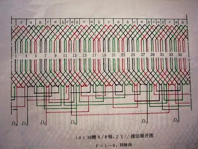 29 2011-04-26 双速电机绕组54槽6/8极 2y/y接线图  6 2009-07-14