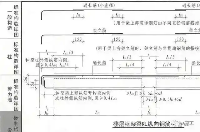 101图集梁的上部钢筋搭接位置的不同意见