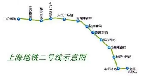 上海地铁2号线线路图时刻表