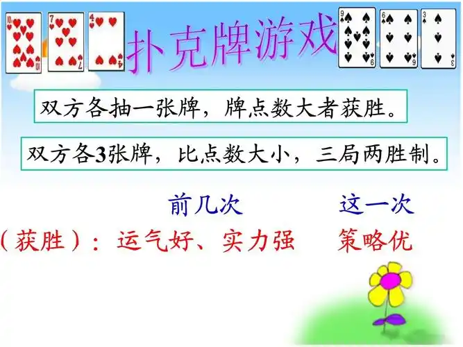 人教版小学四年级上册数学广角田忌赛马公开课