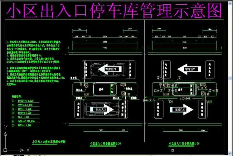 小区出入口停车库管理示意图