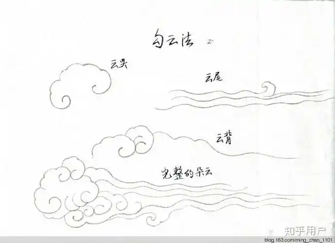 工笔画云雾怎么画