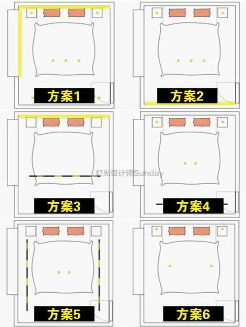 无主灯丨大平顶卧室设计的6种灯位布置图